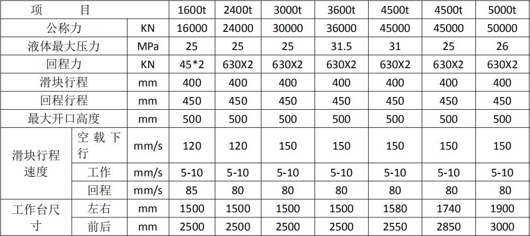 防盗门压花液压机 防盗门压花液压机