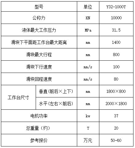 1000吨四柱液压机参数 1000吨四柱液压机参数