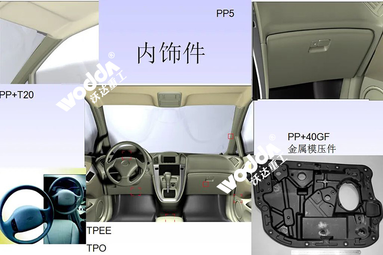 玻璃钢复合材料液压机在汽车上的应用 玻璃钢复合材料液压机在汽车上的应用