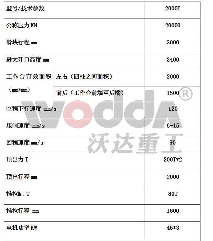 2000吨石墨坩埚液压机参数 2000吨石墨坩埚液压机参数