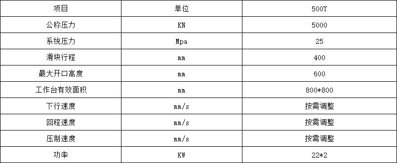 500吨锚杆托盘液压机技术参数 500吨锚杆托盘液压机技术参数