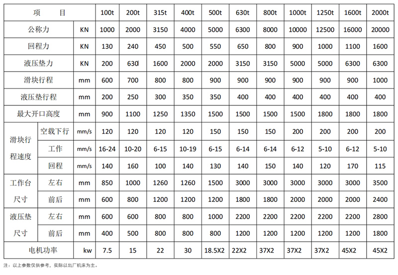 框架式液压机参数 框架式液压机参数