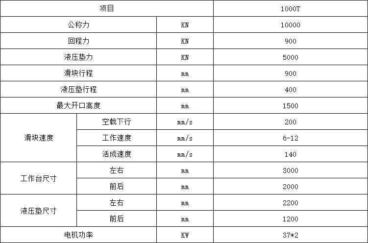 1000吨框架式液压机参数 1000吨框架式液压机参数