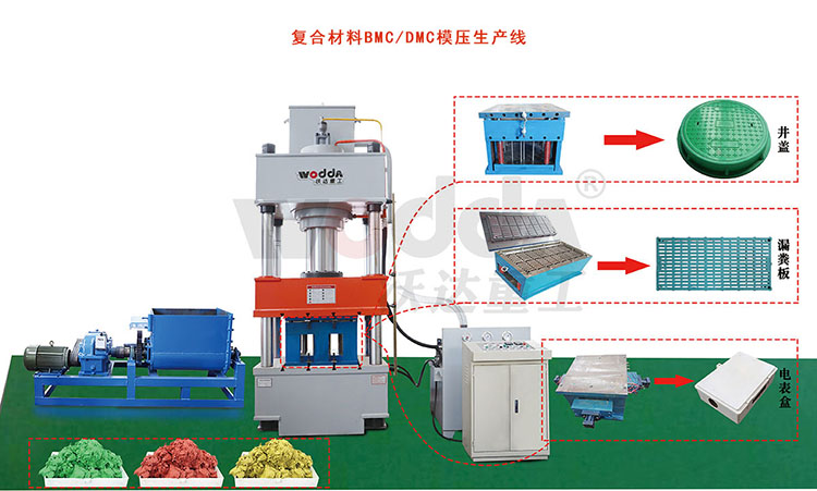 树脂井盖生产线 树脂井盖生产线