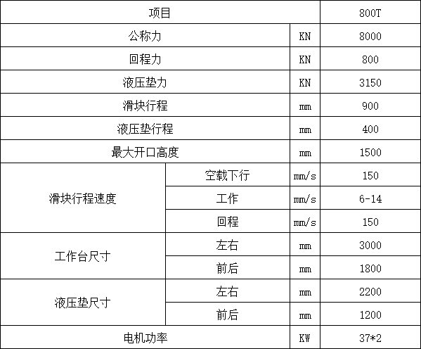 800吨框架式液压机参数 800吨框架式液压机参数