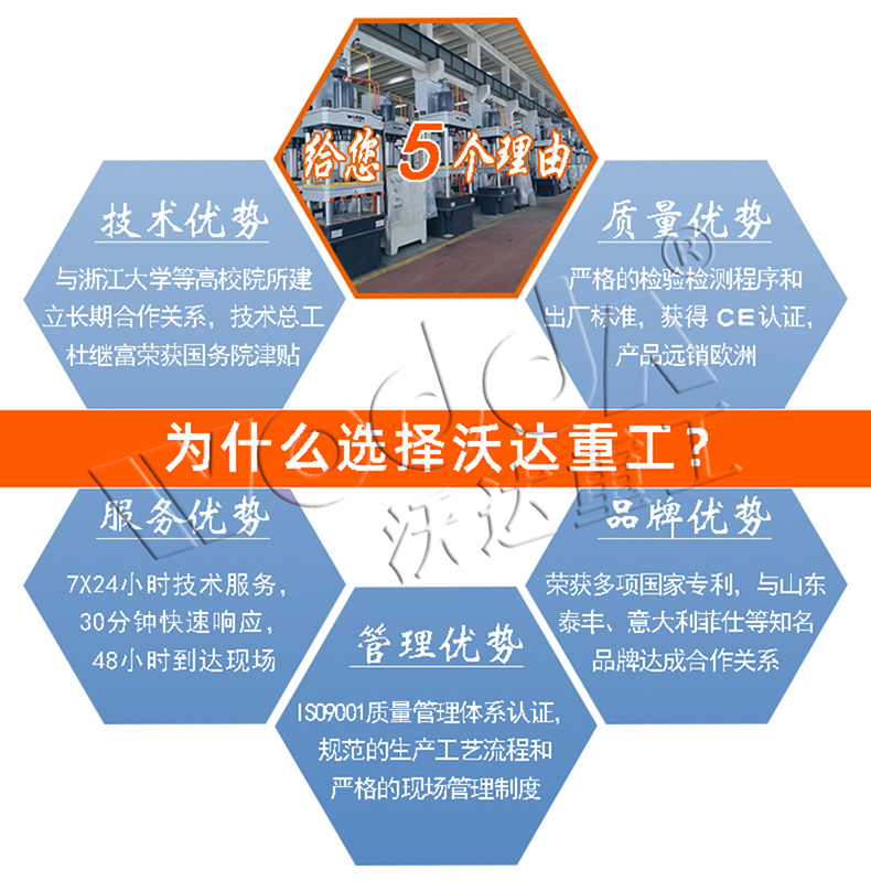 建筑塑料模壳成型液压机生产厂家 建筑塑料模壳成型液压机生产厂家